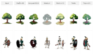 Step 1X-3D models